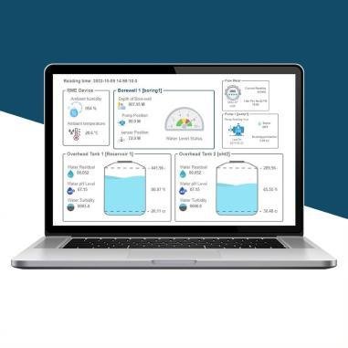 Digital water solutions overview